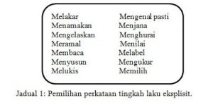 Jadual